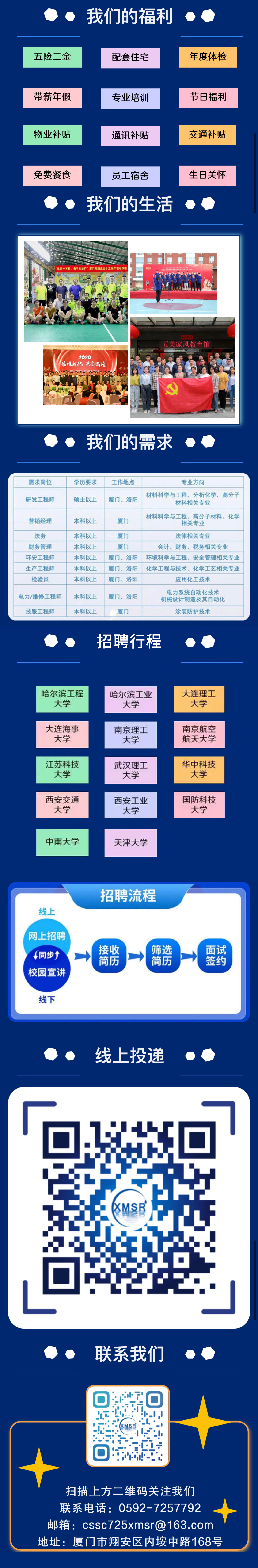 招聘長(zhǎng)頁(yè)4-2.jpg
